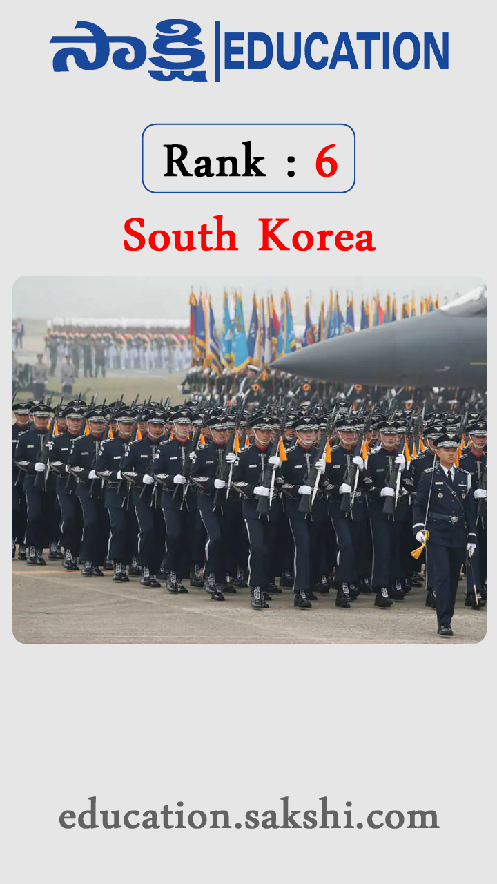 GK World S Most Powerful Militaries