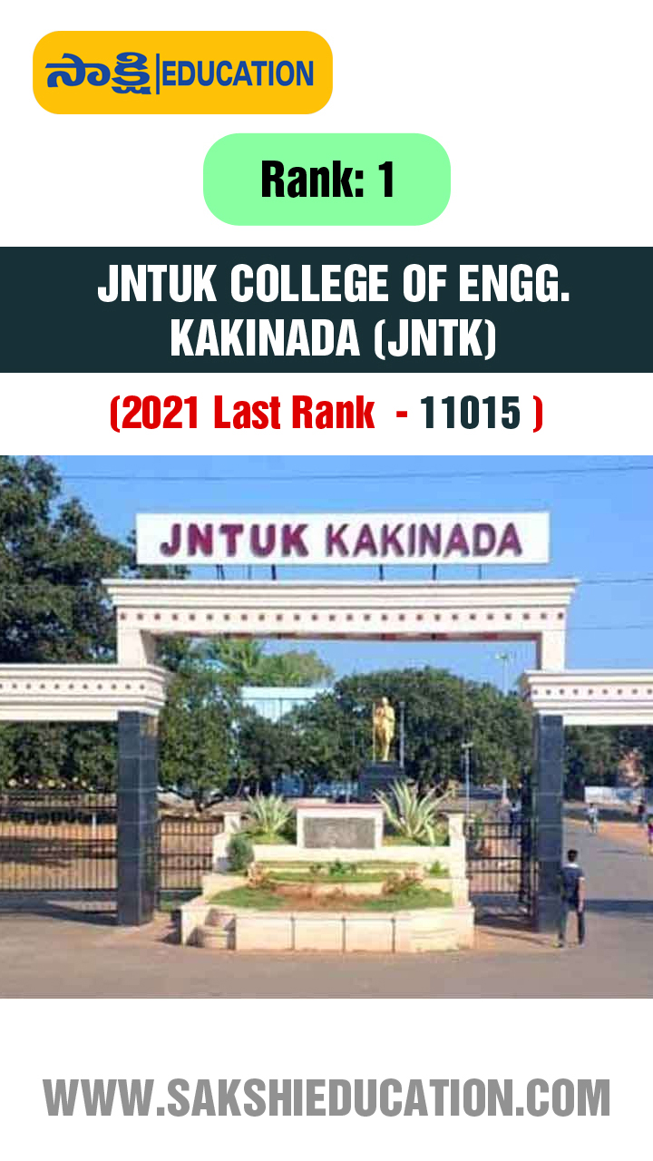 1. JNTUK COLLEGE OF ENGG. KAKINADA