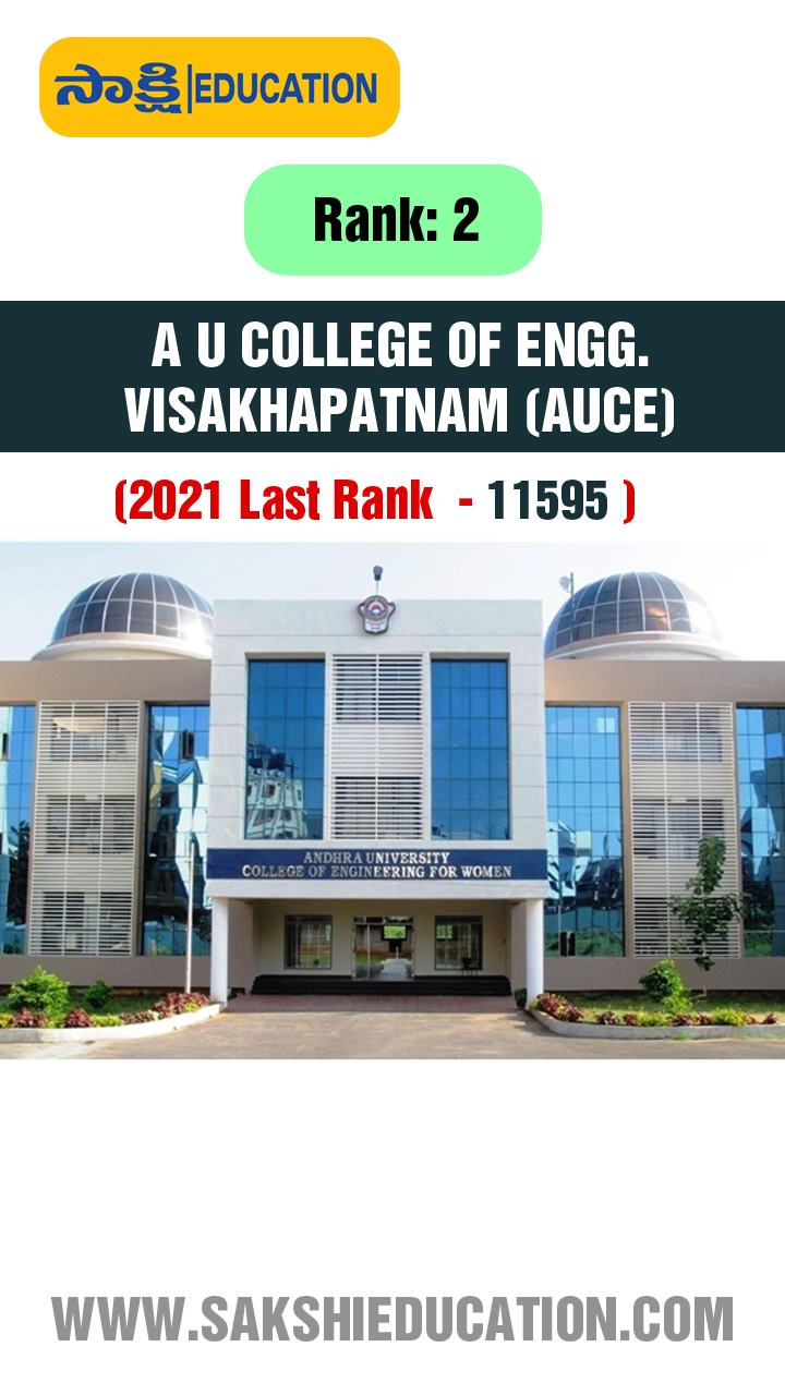 2. A U COLLEGE OF ENGG. VISAKHAPATNAM