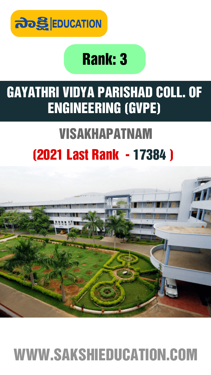 3. GAYATHRI VIDYA PARISHAD COLL. OF ENGINEERING