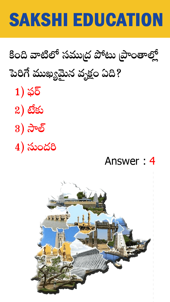 TELANGANA GEOGRAPHY  Important Bitbank