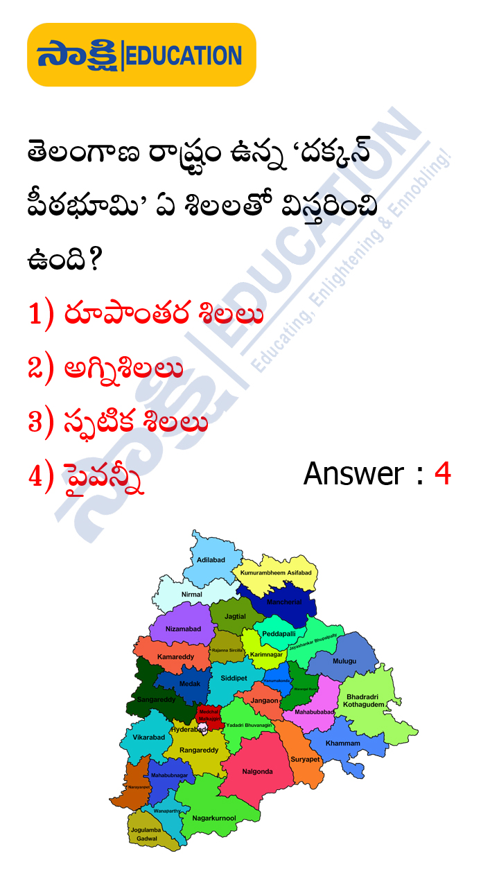 Telangana Geography Important Bitbank