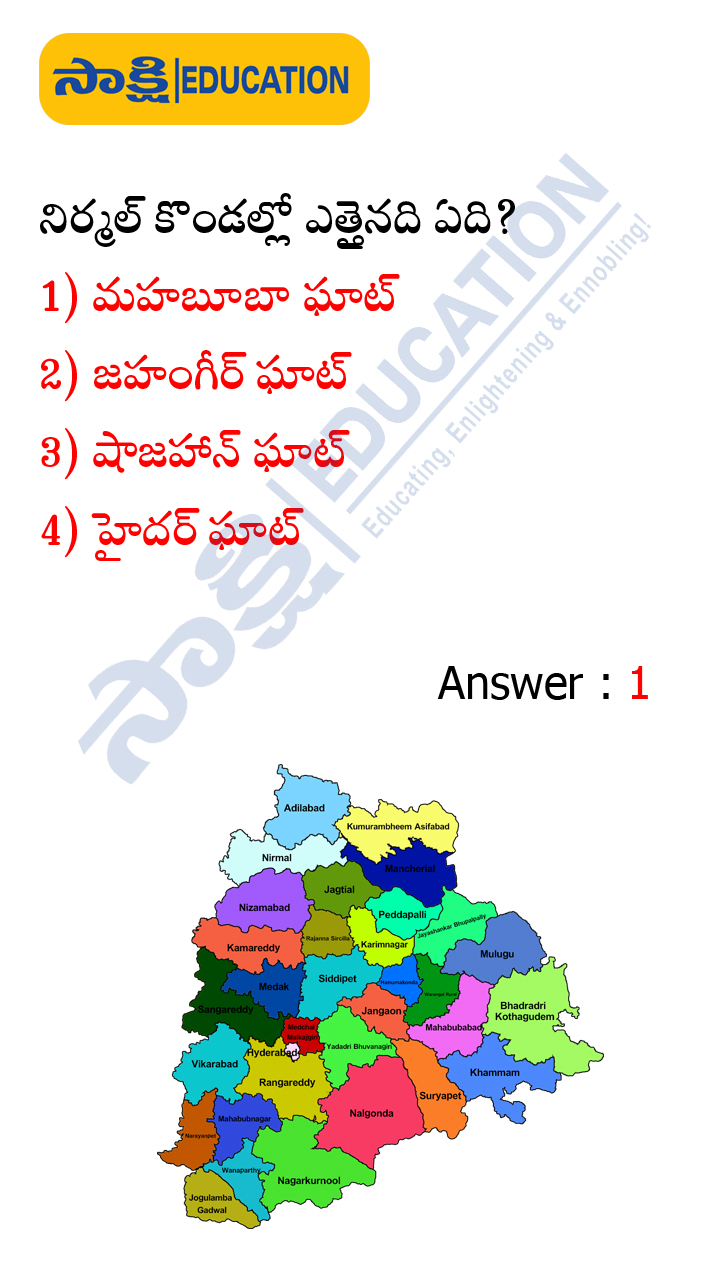 Telangana Geography Important Bitbank