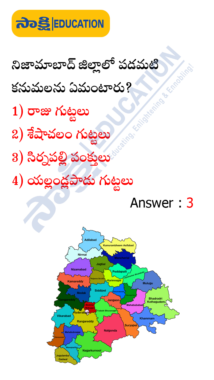 Telangana Geography Important Bitbank