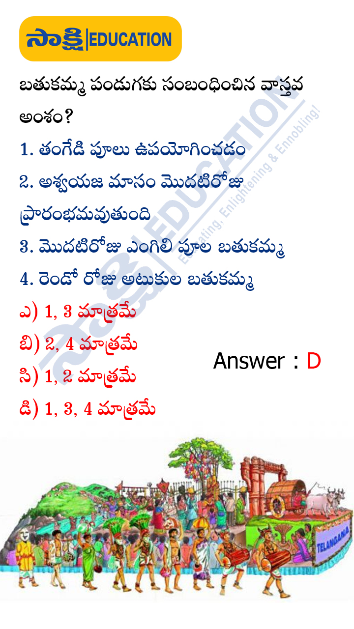 Telangana Festivals: Telangana History  Bitbank Useful for TSPSC Group 1,2,3 and 4