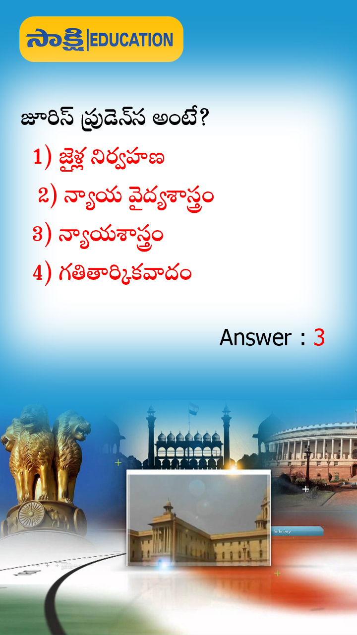 Indian Polity Bitbank for Civils, APPSC and TSPSC Groups Exam