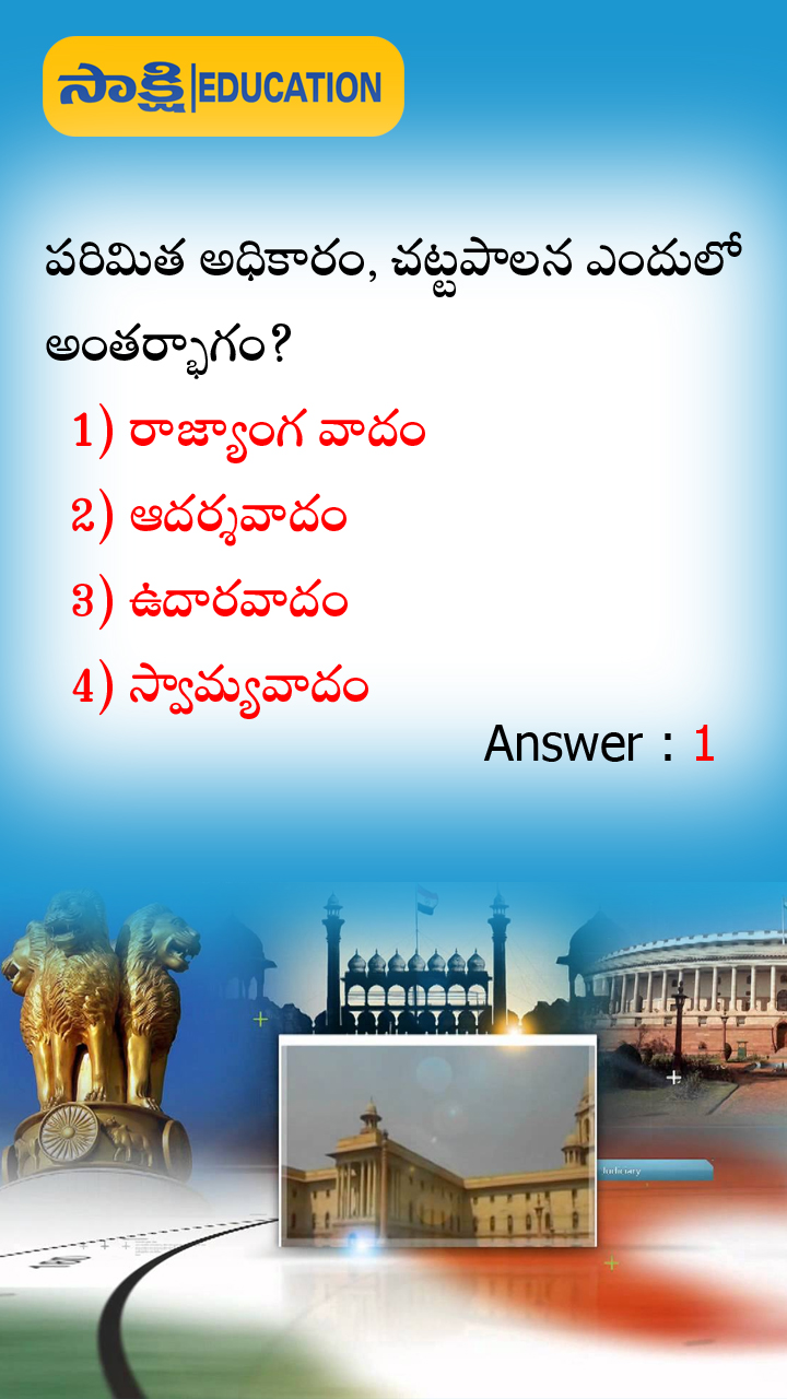 Indian Polity Bitbank for Civils, APPSC and TSPSC Groups Exam
