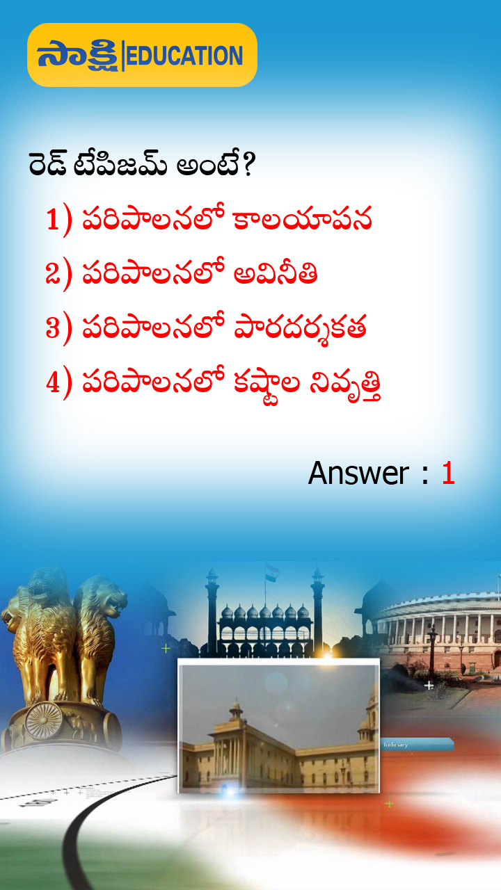Indian Polity Bitbank for Civils, APPSC and TSPSC Groups Exam