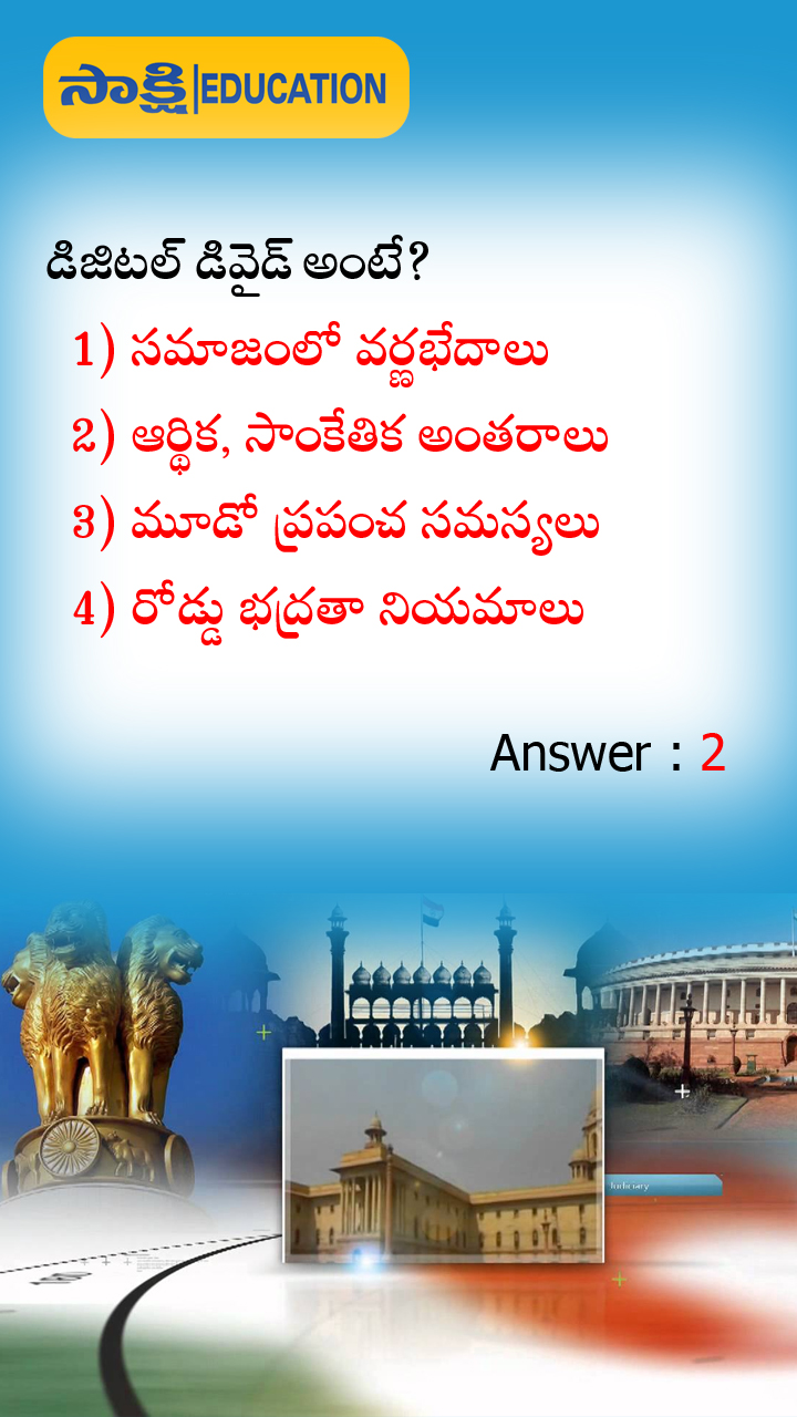 Indian Polity Bitbank for Civils, APPSC and TSPSC Groups Exam