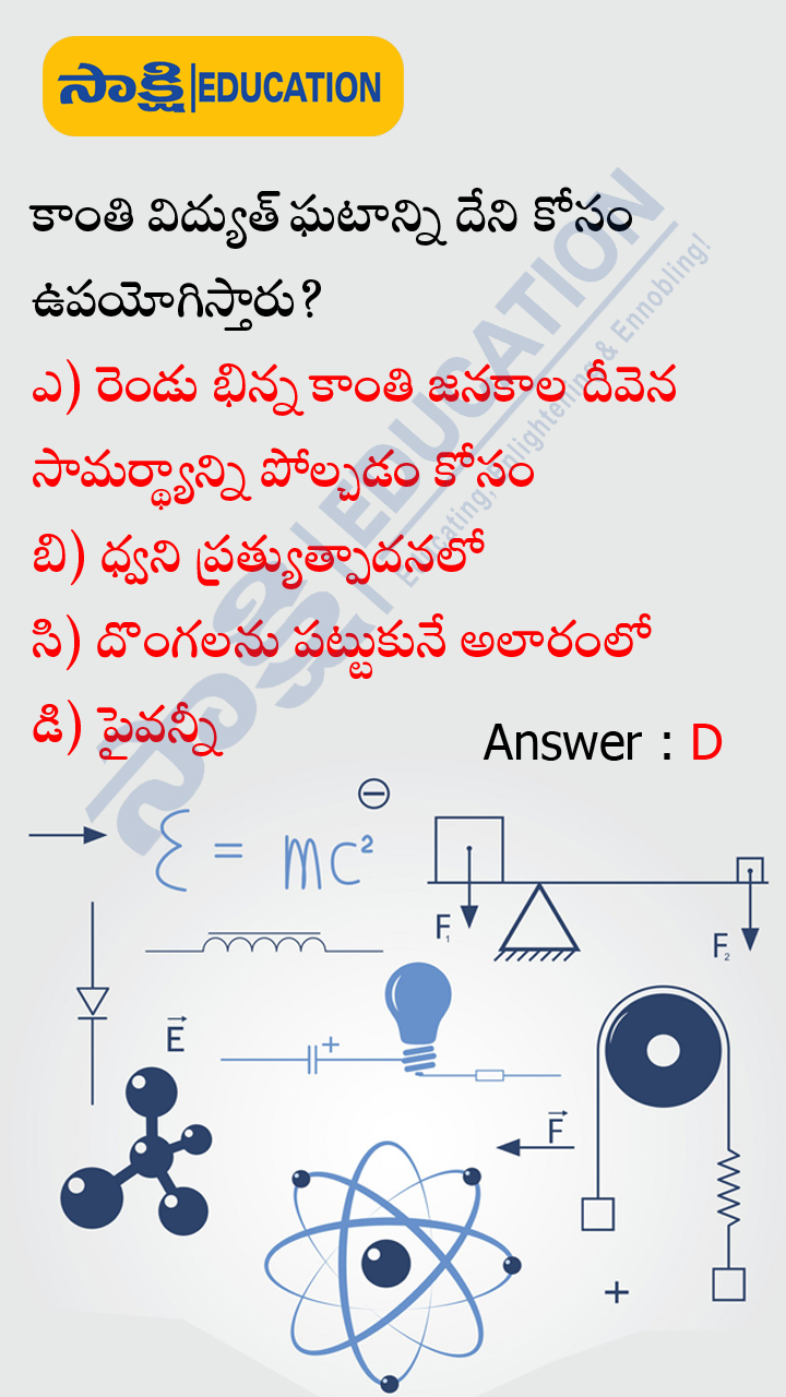 Modern Physics Bitbank for Civils, APPSC, TSPSC Groups and All Competitive Exams
