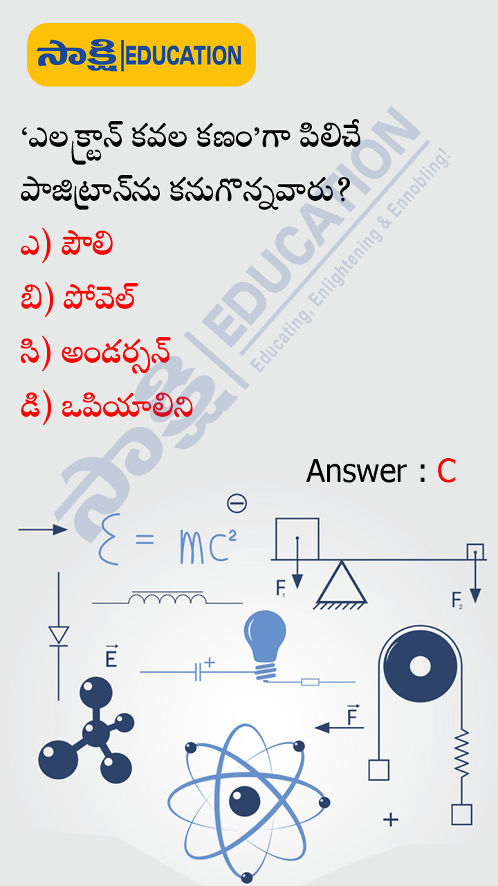 Modern Physics Bitbank for Civils, APPSC, TSPSC Groups and All Competitive Exams