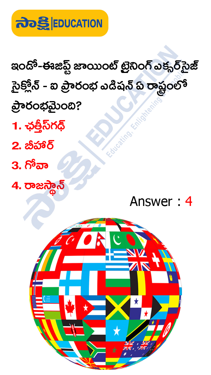 International: Weekly Current Affairs Quiz in Telugu (JAN 22 to 28, 2023)