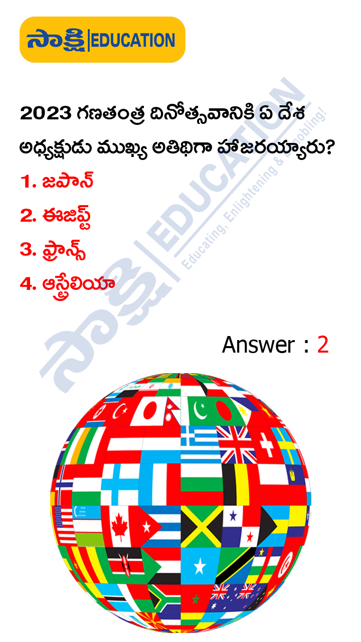 International: Weekly Current Affairs Quiz in Telugu (JAN 22 to 28, 2023)