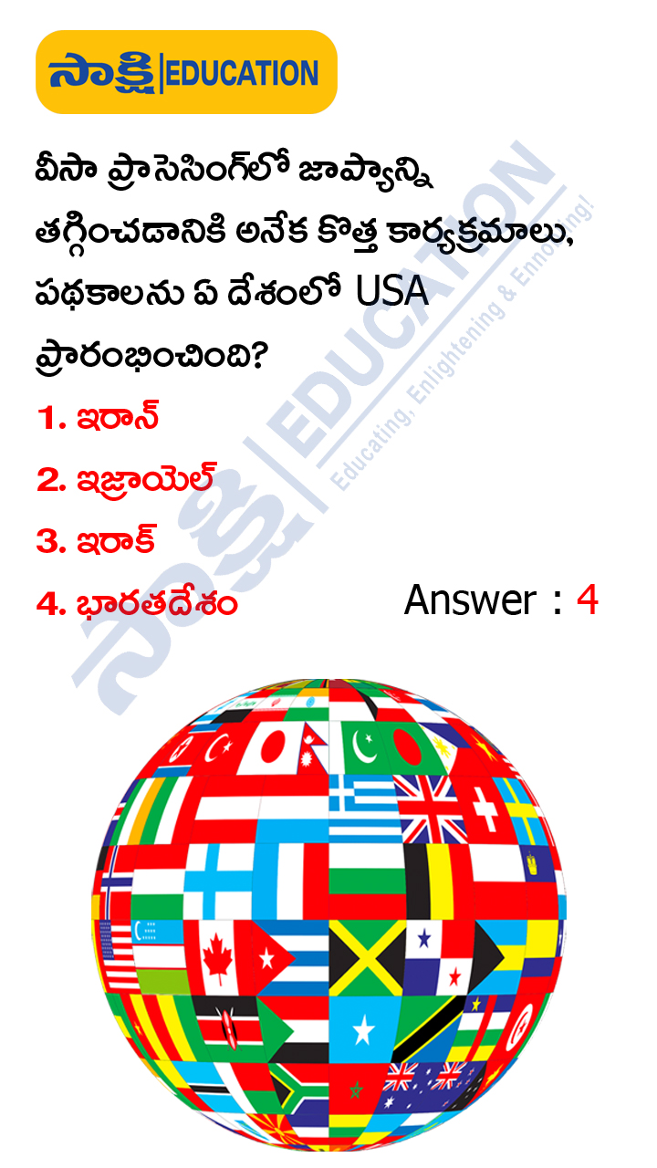 International: Weekly Current Affairs Quiz in Telugu (JAN 22 to 28, 2023)