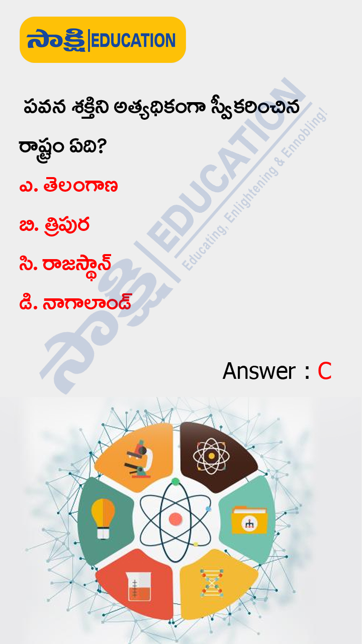 Science & Technology: Weekly Current Affairs Quiz in Telugu (June 18 to 24, 2023)
