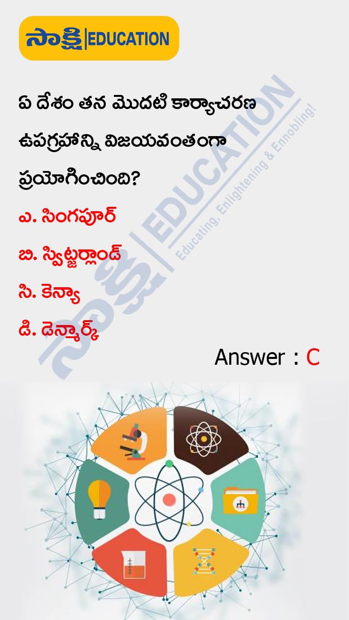 Science & Technology: Weekly Current Affairs Quiz in Telugu (June 18 to 24, 2023)