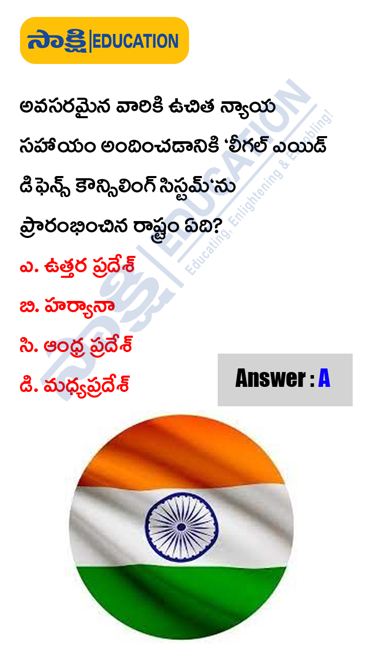 National: Weekly Current Affairs Quiz in Telugu (June 25 to 30, 2023)