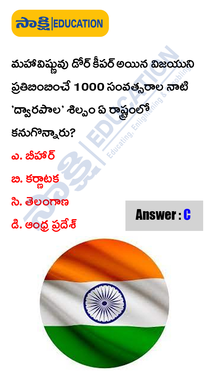 National: Weekly Current Affairs Quiz in Telugu (June 25 to 30, 2023)