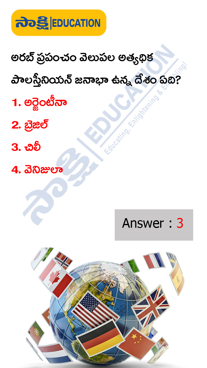 International: Weekly Current Affairs Quiz in Telugu (November 04 to 10, 2023)