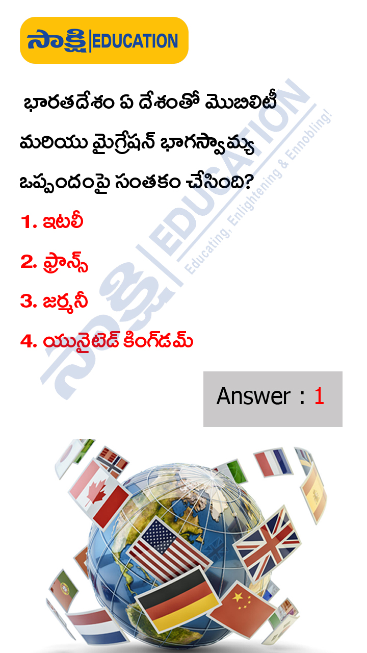 International: Weekly Current Affairs Quiz in Telugu (November 04 to 10, 2023)