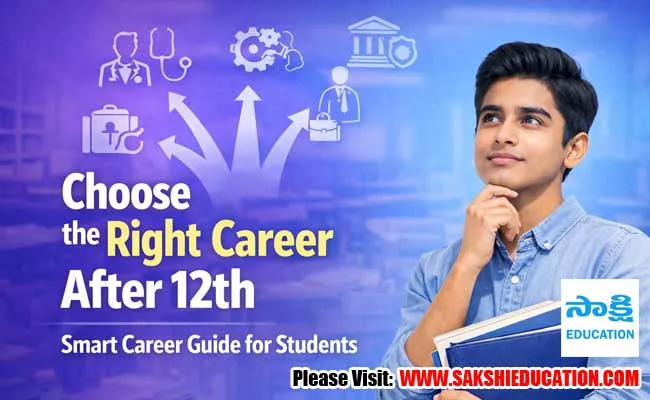 How to choose the right career after 12th class best career guide for ...