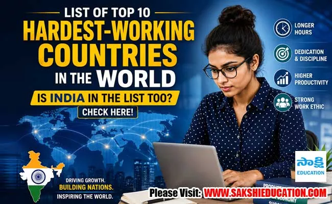 Top 10 hardest working countries in the world 2026 is india in the list ...