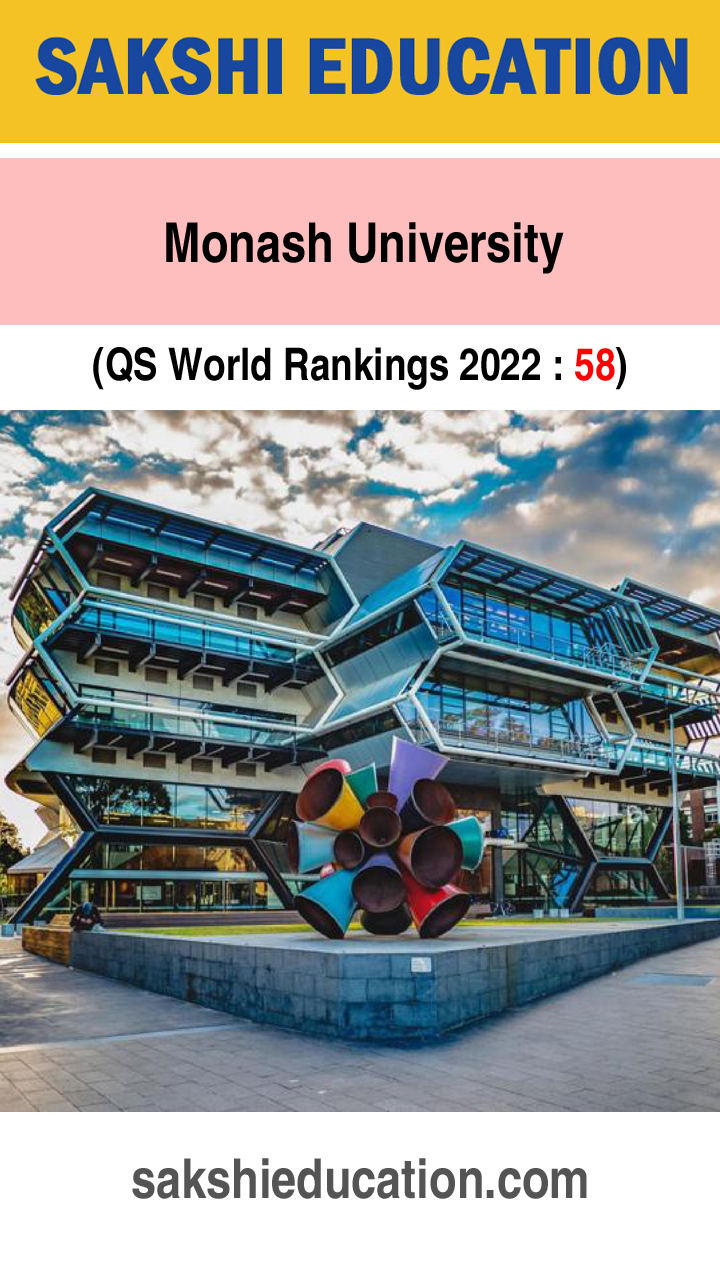6. Monash University   (Clayton, Melbourne Australia)