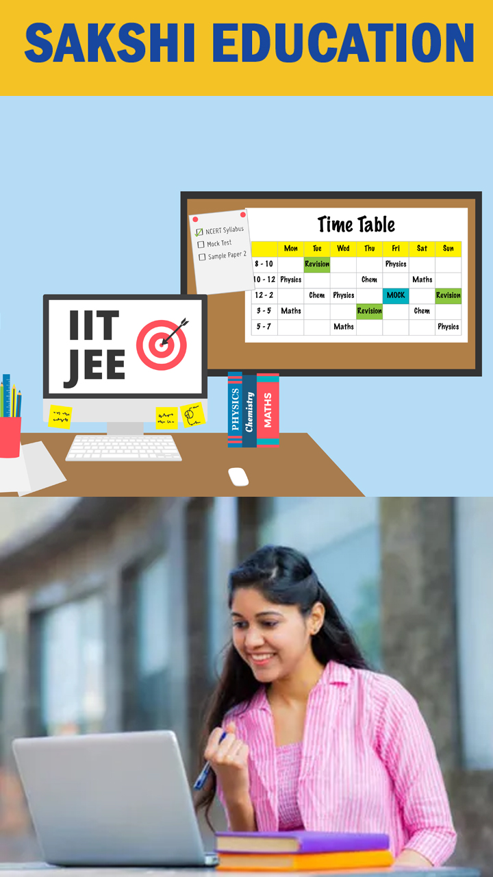 IIT- JEE