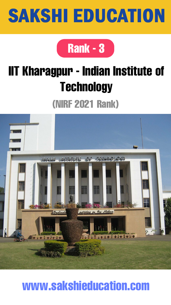 IIT Kharagpur - Indian Institute of Technology