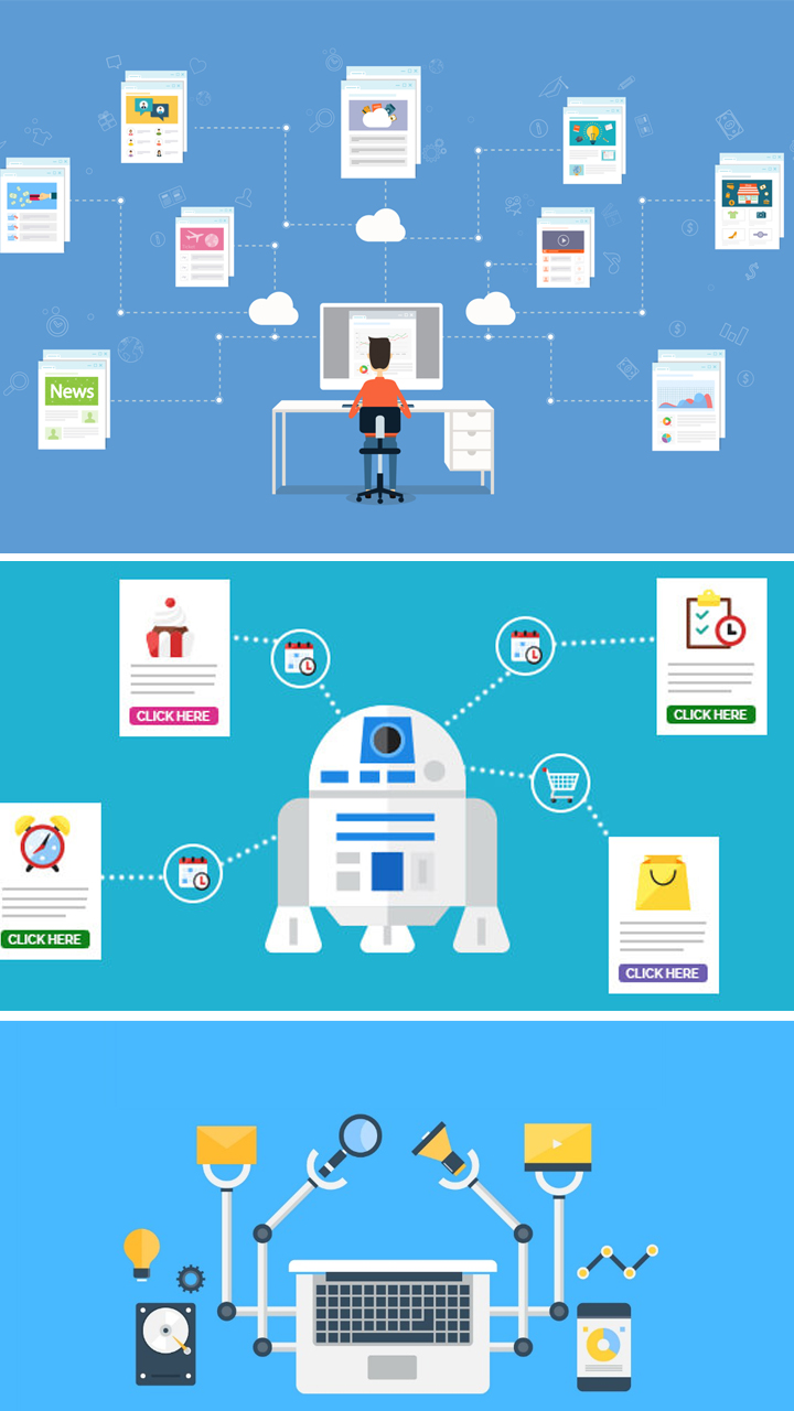 Automated Marketing Software