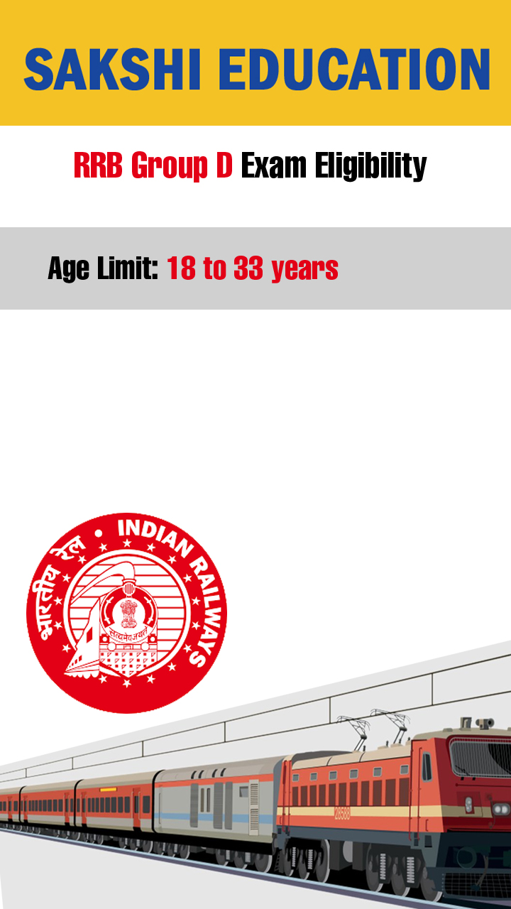 RRB Exams Eligibility