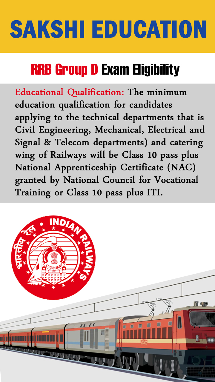 RRB Exams Eligibility
