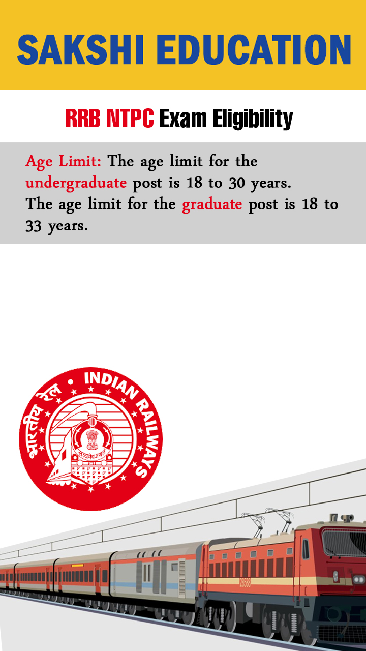 RRB Exams Eligibility