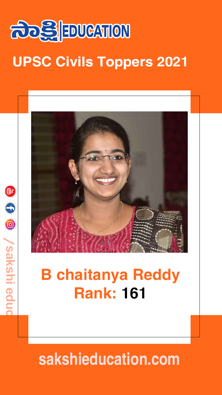 B Chaitanya Reddy