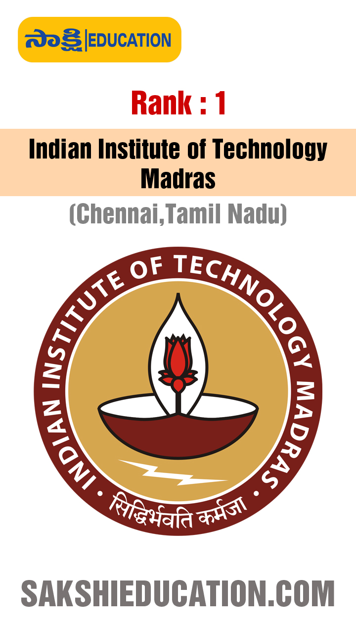 Indian Institute of Technology Madras