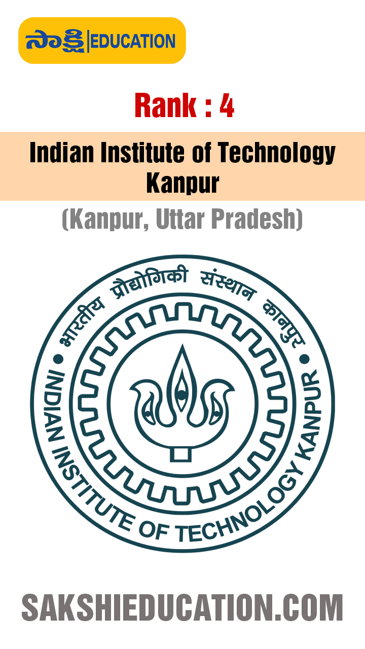 Indian Institute of Technology Kanpur