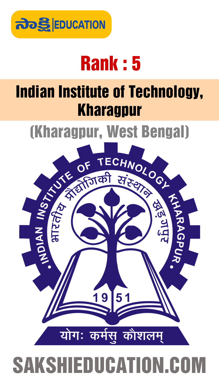 Indian Institute of Technology, Kharagpur