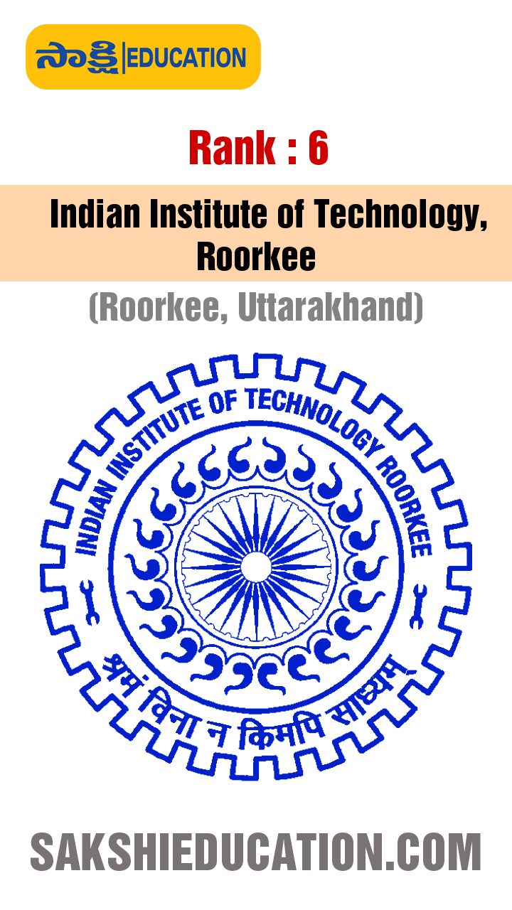 Indian Institute of Technology, Roorkee