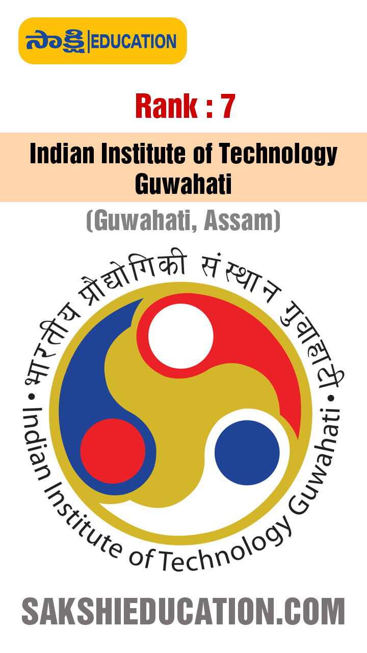 Indian Institute of Technology Guwahati