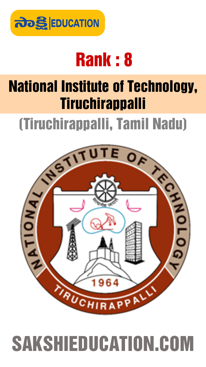 National Institute of Technology, Tiruchirappalli