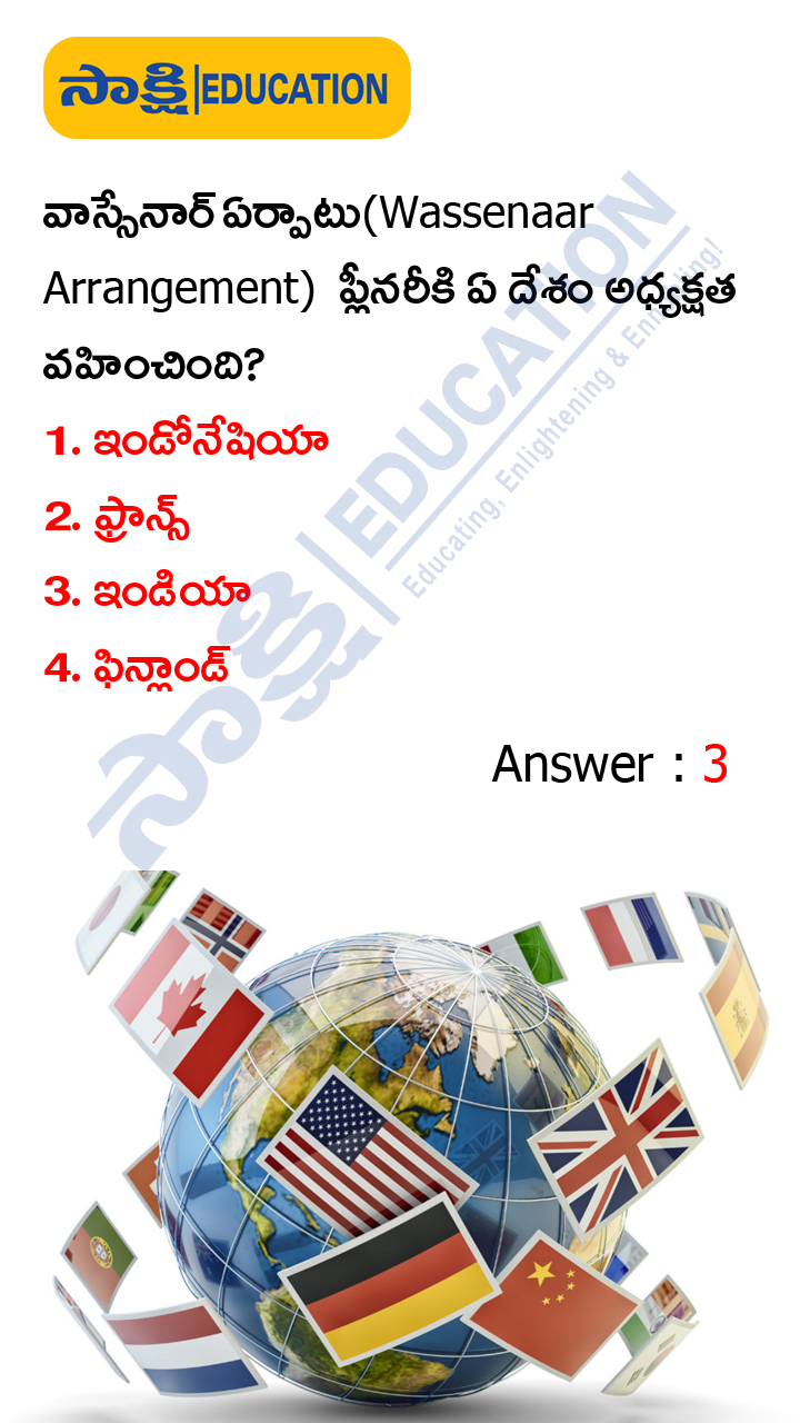 International: Weekly Current Affairs Quiz in Telugu (JAN 01 to 07, 2023)