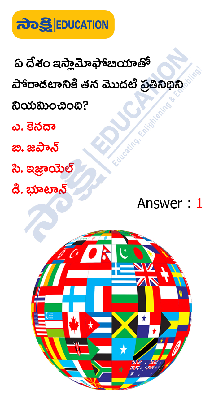 International: Weekly Current Affairs Quiz in Telugu (JAN 29 to FEB 04, 2023)