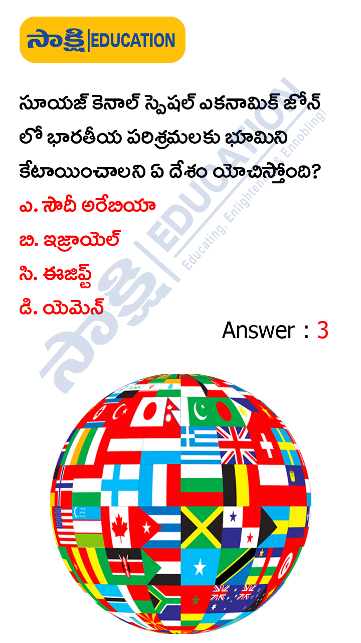 International: Weekly Current Affairs Quiz in Telugu (JAN 29 to FEB 04, 2023)