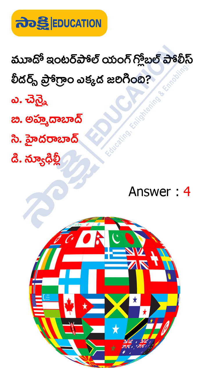 International: Weekly Current Affairs Quiz in Telugu (JAN 29 to FEB 04, 2023)
