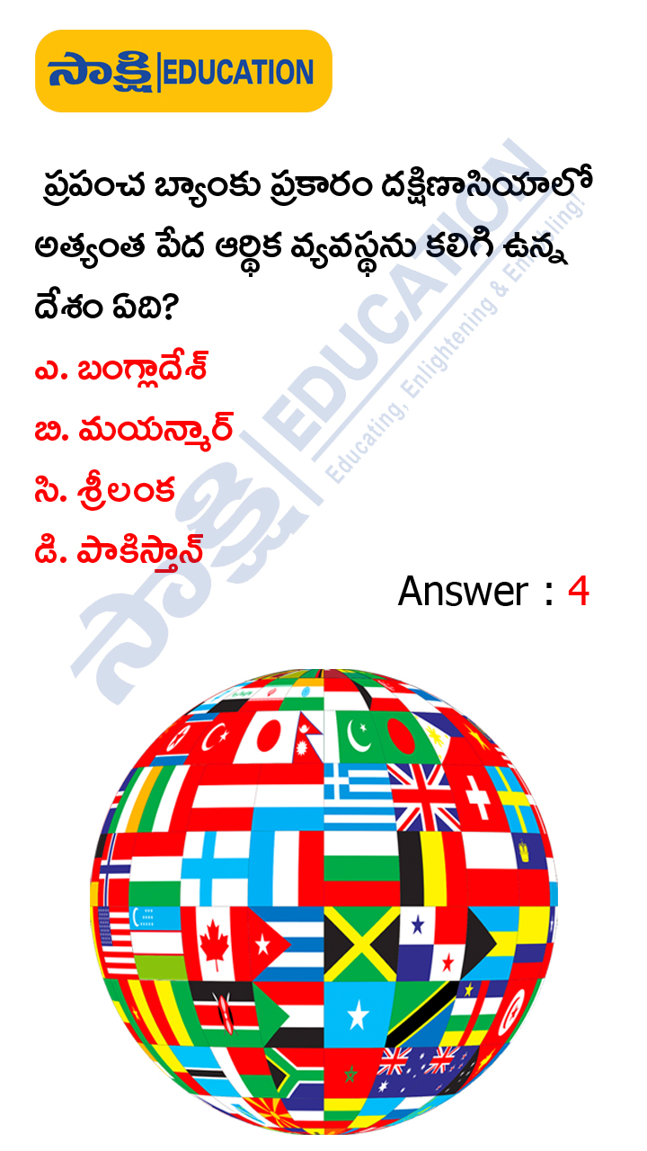 International: Weekly Current Affairs Quiz in Telugu (JAN 29 to FEB 04, 2023)