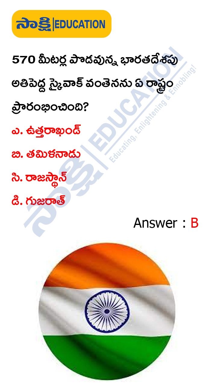 National : Weekly Current Affairs Quiz in Telugu (May 21 to 27, 2023)