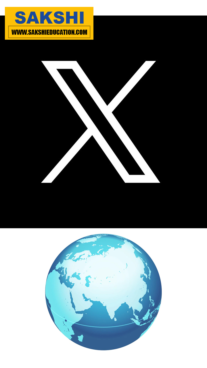 Twitter Changes to X.