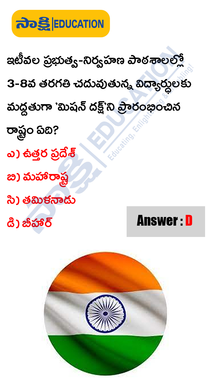 National: Weekly Current Affairs Quiz in Telugu (December 02 to 08, 2023)