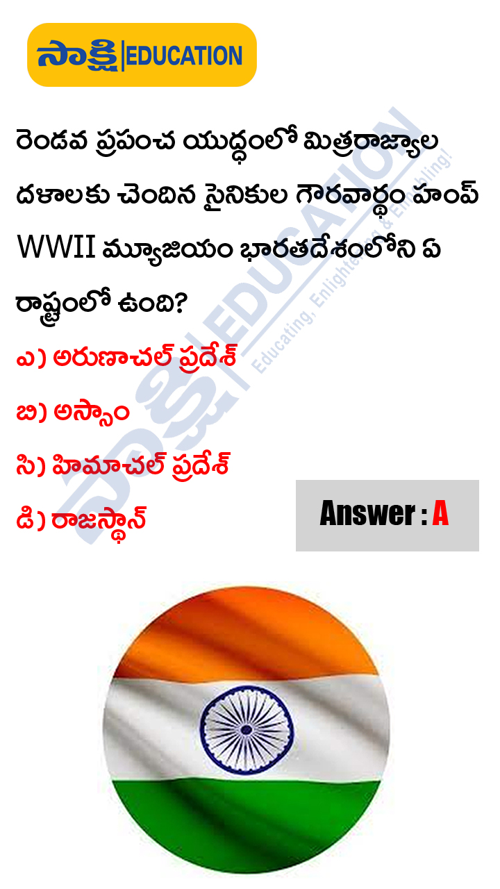 National: Weekly Current Affairs Quiz in Telugu (December 02 to 08, 2023)