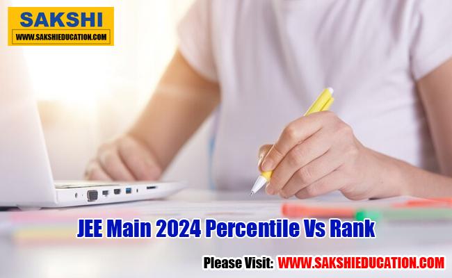 JEE Main 2024 Percentile Vs Rank